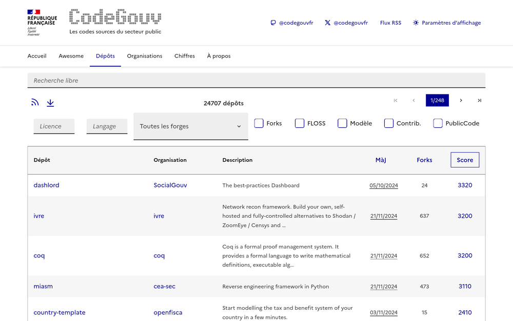 Les dépôts de code source ont désormais un score